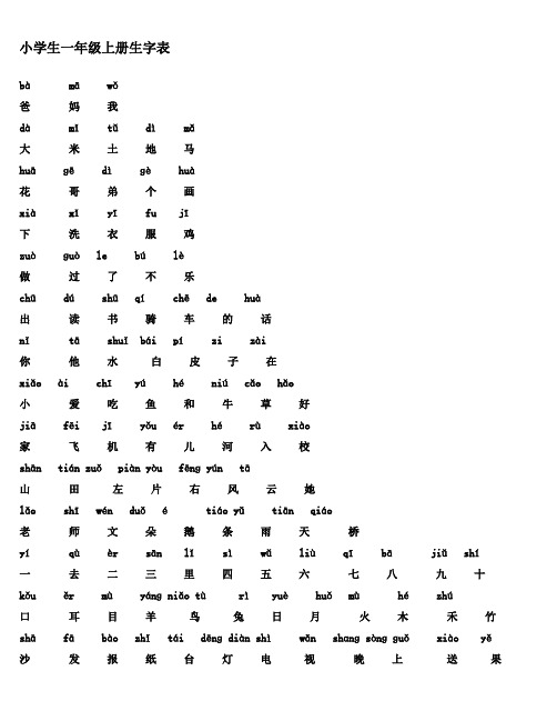 人教版小学生一年级上册生字表(含注音和不注音)