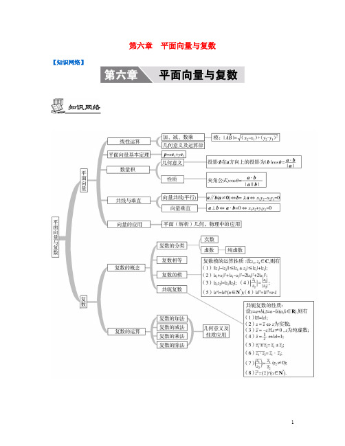 高考数学大一轮复习第六章平面向量与复数文