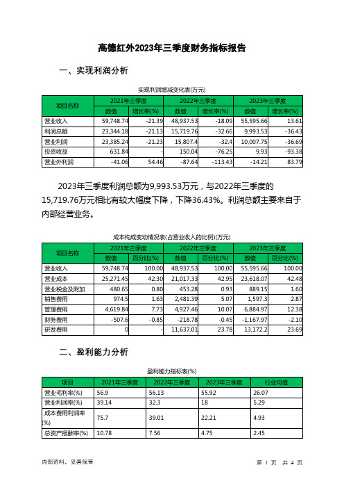 002414高德红外2023年三季度财务指标报告