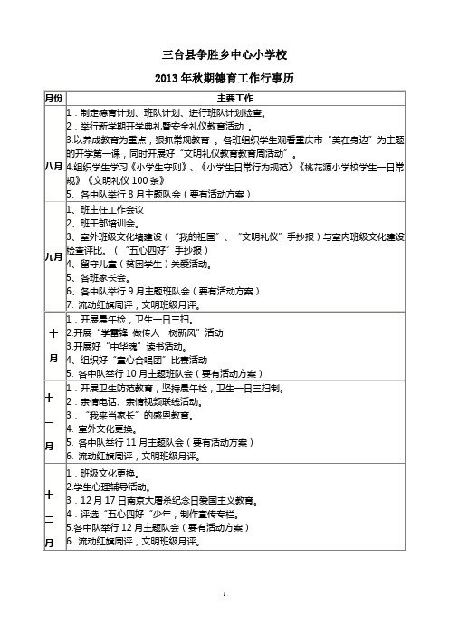 2013年秋期德育工作行事历