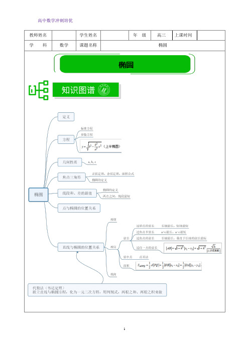 秋季19-高三数学培优版-椭圆-学生版