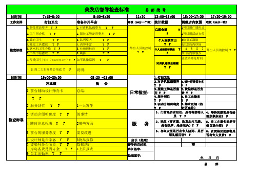 美容美发店面督导检查标准