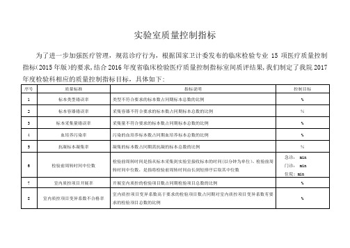 检验科15项质量控制指标