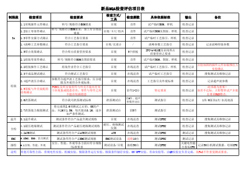 新品FAI检查项目表