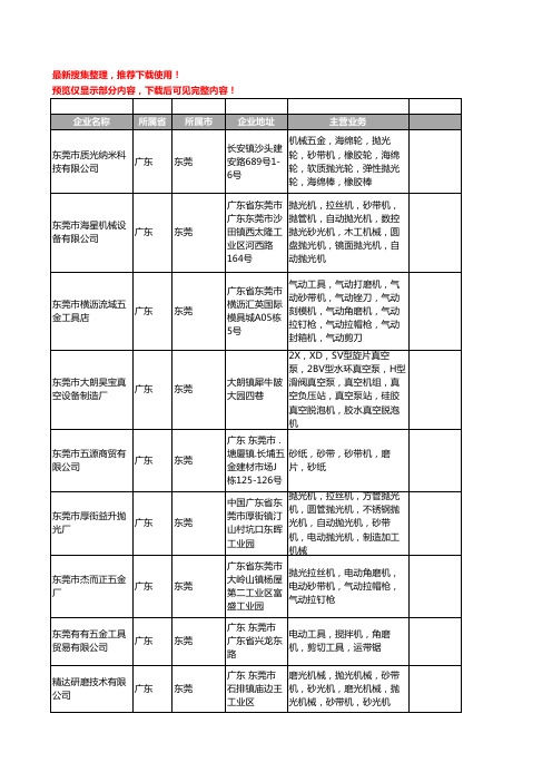 新版广东省东莞砂带机工商企业公司商家名录名单联系方式大全150家