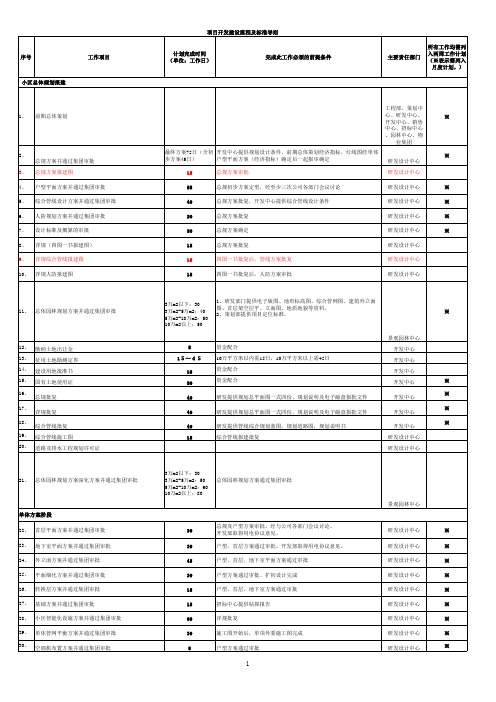 项目开发建设流程及标准导则