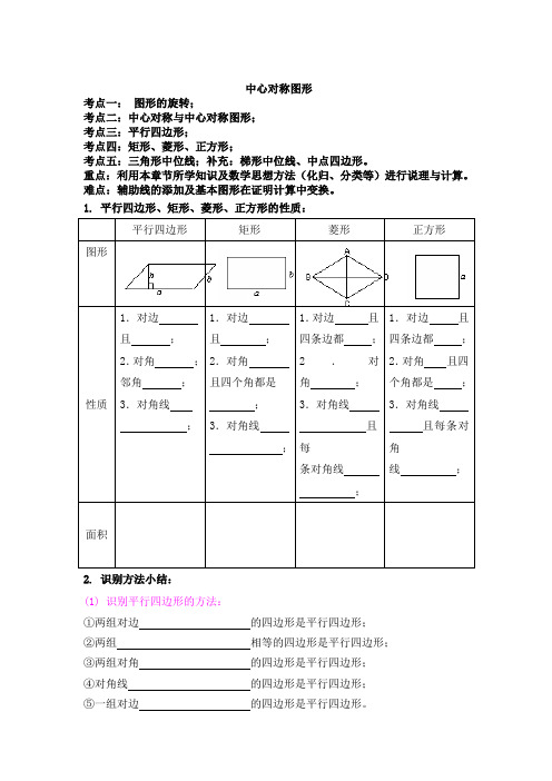 八年级数学下册   平行四边形、矩形、菱形、正方形知识点总结复习学案