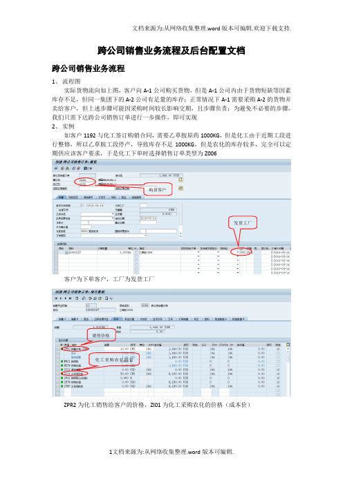 SAP跨公司销售业务流程及后台配置文档