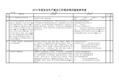 2014年度安全生产重点工作落实情况督查参考表