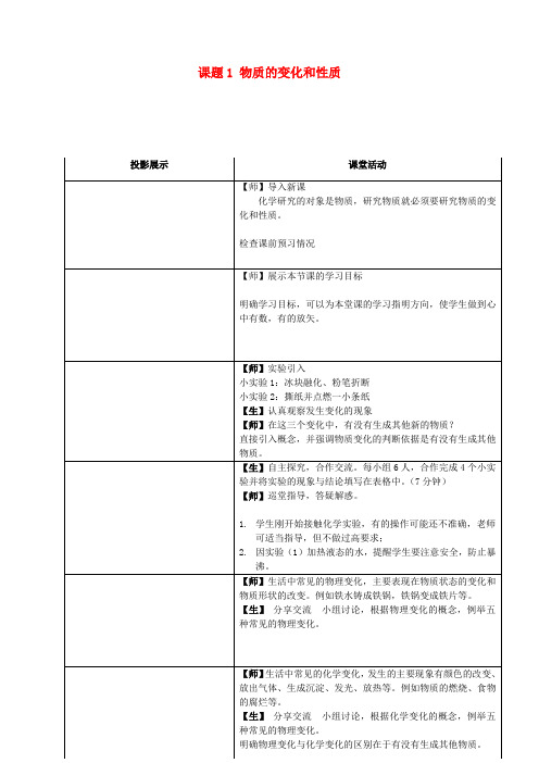 九年级化学上册 第一单元 课题1 物质的变化和性质教学设计 (新版)新人教版