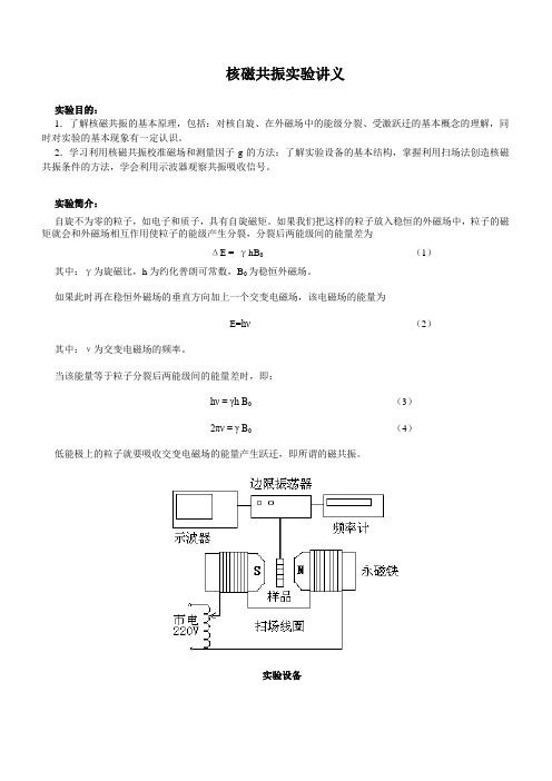 实验 核磁共振实验