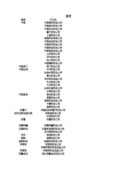 航空公司呼号