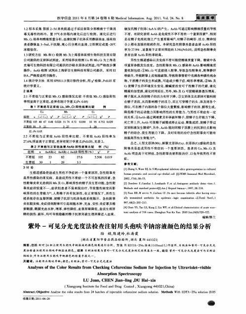 紫外-可见分光光度法检查注射用头孢呋辛钠溶液颜色的结果分析