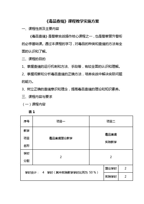 查缉课程实施方案