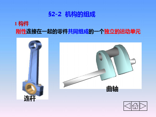 机械原理期末考试复习资料