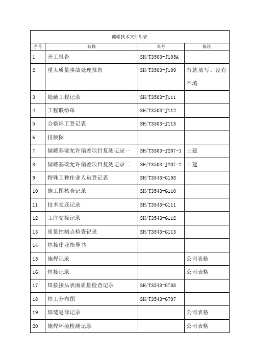 储罐技术文件表格全套