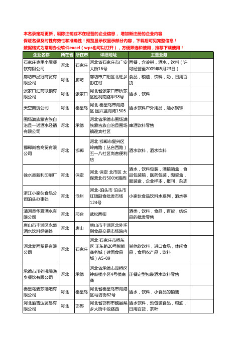 新版河北省饮料酒水工商企业公司商家名录名单大全21家