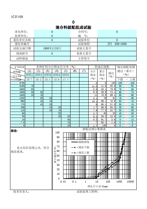 混合料掺配比例计算模板