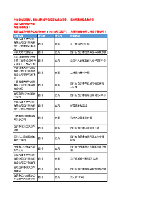 2020新版四川自贡天然气企业公司名录名单黄页联系方式大全107家