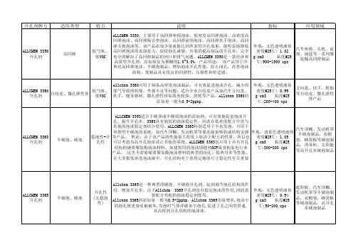 聚氨酯开孔剂