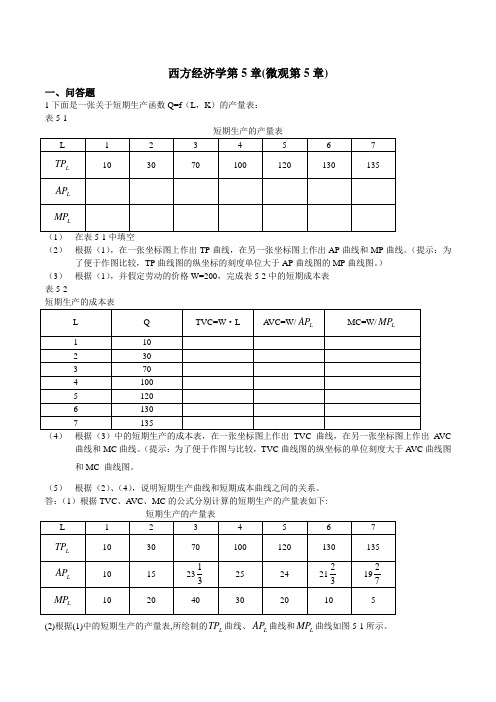 第五章成本论课后习题答案