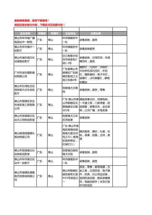 新版广东省佛山录像工商企业公司商家名录名单联系方式大全36家