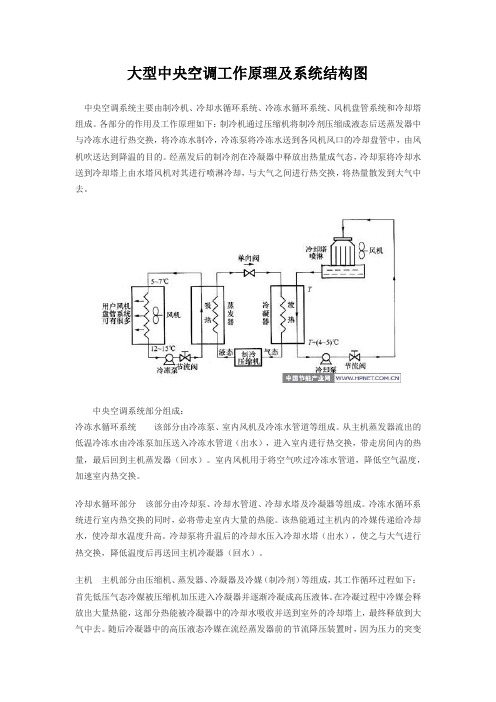 大型中央空调工作原理及系统结构图