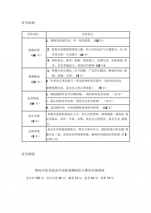 《会声会影视频制作大赛评分细则及评分标准》