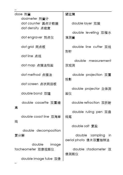 地理专业英语词汇