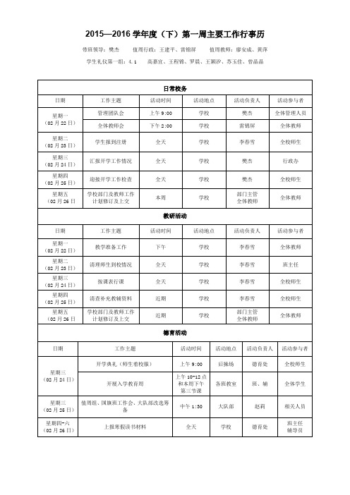 2013—2014学年度(上)第十周主要工作行事历