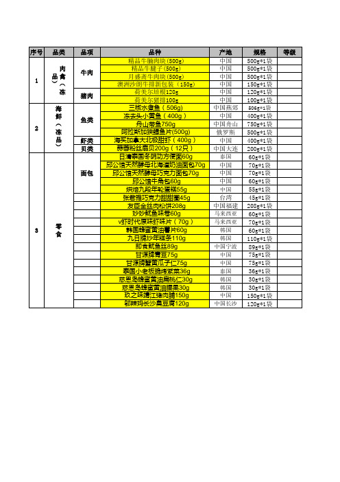 冻品、零食明细