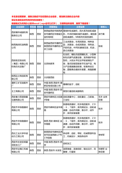 2020新版陕西省齿轮工商企业公司名录名单黄页大全109家