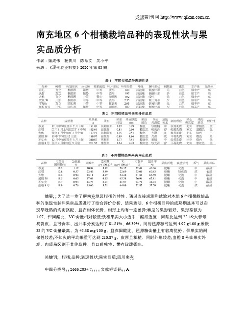 南充地区6个柑橘栽培品种的表现性状与果实品质分析