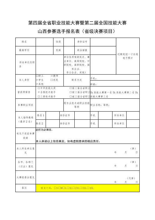 第四届全省职业技能大赛暨第二届全国技能大赛