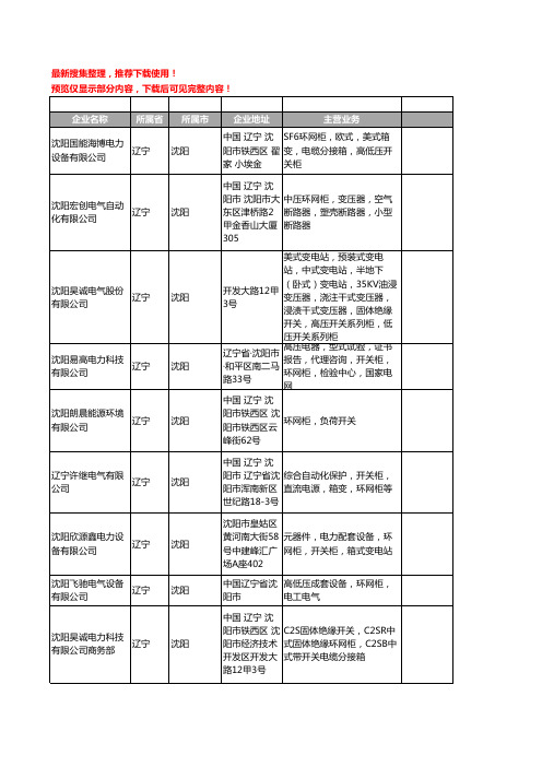 新版辽宁省沈阳环网柜工商企业公司商家名录名单联系方式大全14家