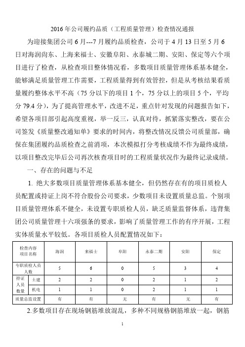 2016年一季度检查总结