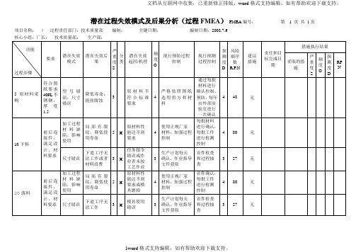 冲压件、焊接件PFMEA