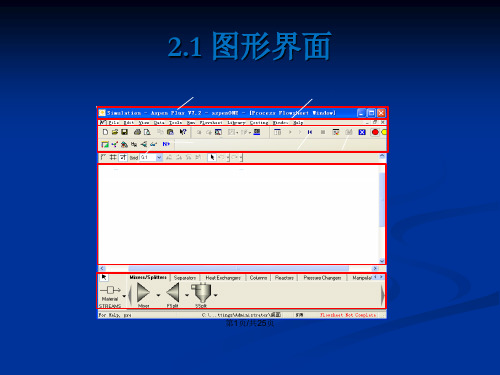 化工流程模拟实训AspenPlus教程图形界面与流程建立