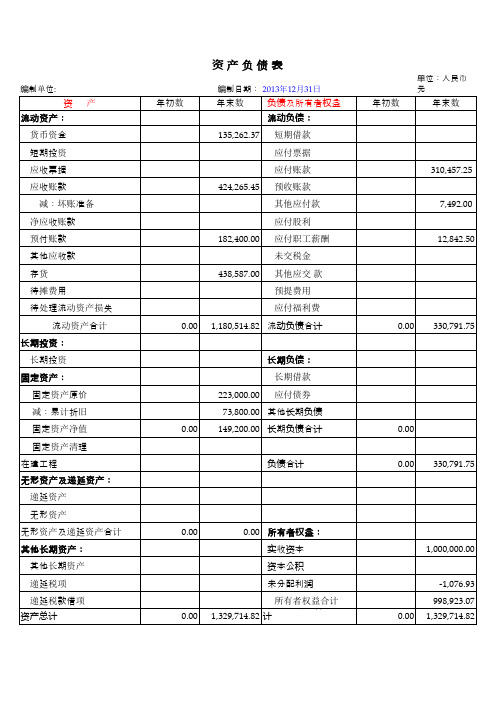 自动计算财务报表(资产负债表、损益表)