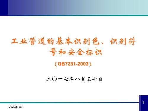 《工业管道的基本识别色、识别符号和安全标识》(GB-7231)