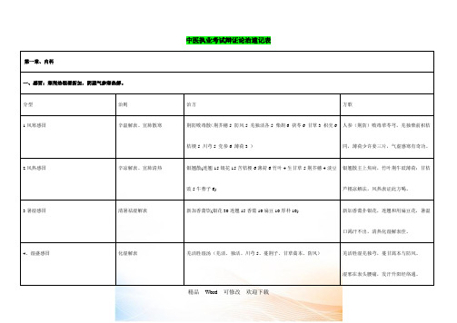 最新精编中医执业考试速记表