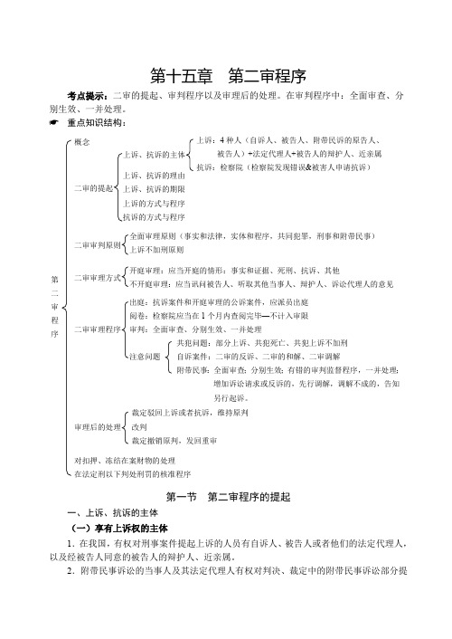 独角兽2019刑诉法讲义-第29节刑事诉讼法-第二审程序-谢安平