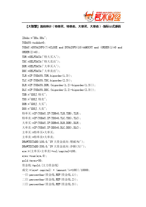 【股票指标公式下载】-【大智慧】流向统计(特单买、特单卖、大单买、大单卖)