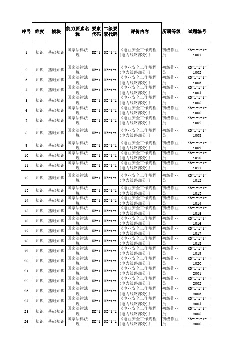 职业技能鉴定题库  送电线路工