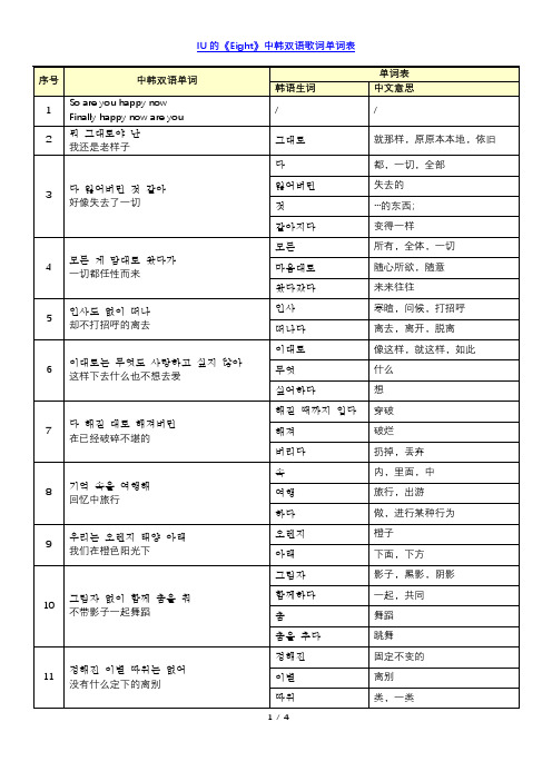 韩语歌曲IU的《Eight》中韩双语歌词解析单词表