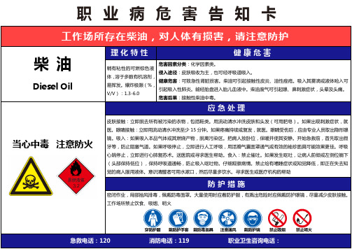 【柴油】职业病危害告知卡(精编版)