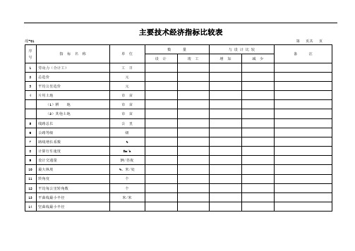 主要技术经济指标比较表