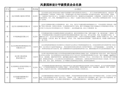 设计单位甲级名录