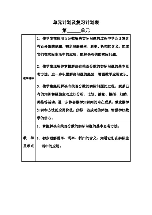 苏教国标版六下数学第1单元复习教案