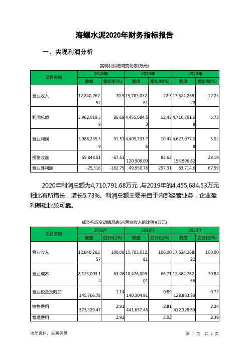 海螺水泥2020年财务指标报告